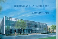 工事現場にあった完成予想図