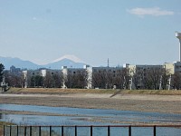 川の向きで富士山も移動する