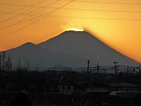 剣ヶ峰（山頂右端）の右に突風の痕跡が